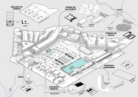From Water Infrastructure to Urban Park